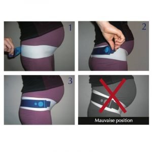 La ceinture de grossesse du type physiomat, mais quelle idée ? - Haptis